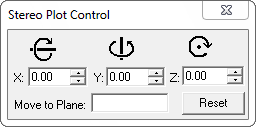 Stereo Plot Control